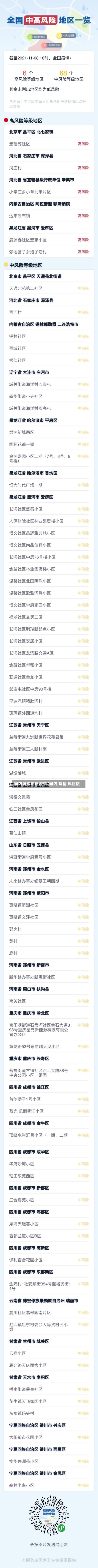 国内风险地区疫情/国内 疫情 风险区