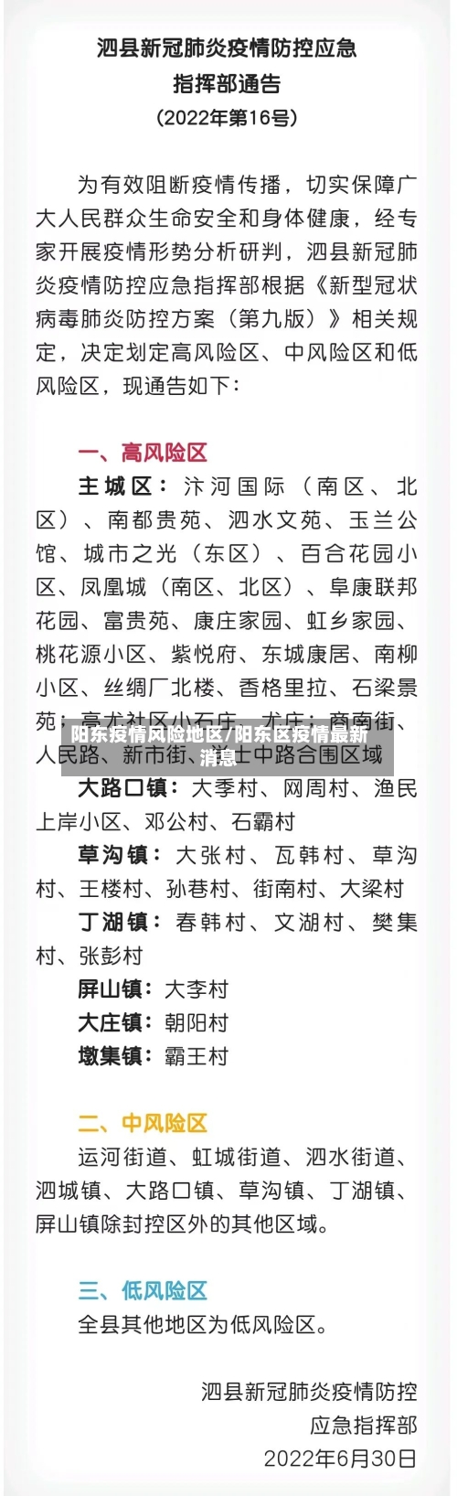 阳东疫情风险地区/阳东区疫情最新消息