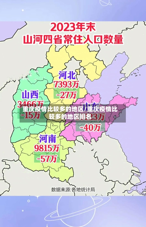 重庆疫情比较多的地区/重庆疫情比较多的地区排名-第3张图片