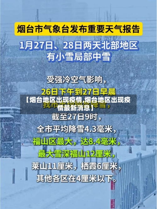 【烟台地区出现疫情,烟台地区出现疫情最新消息】