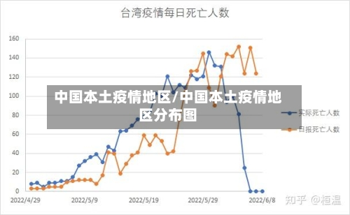 中国本土疫情地区/中国本土疫情地区分布图-第3张图片