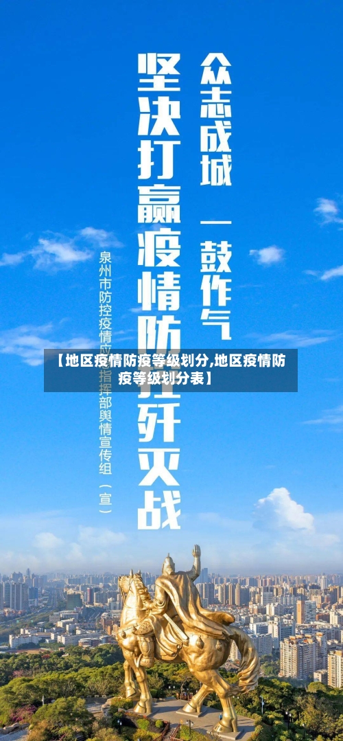 【地区疫情防疫等级划分,地区疫情防疫等级划分表】