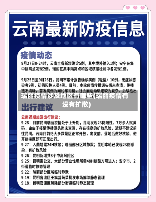 瑞丽疫情涉及地区有哪些(瑞丽疫情有没有扩散)-第3张图片