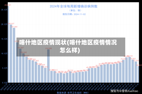 喀什地区疫情现状(喀什地区疫情情况怎么样)