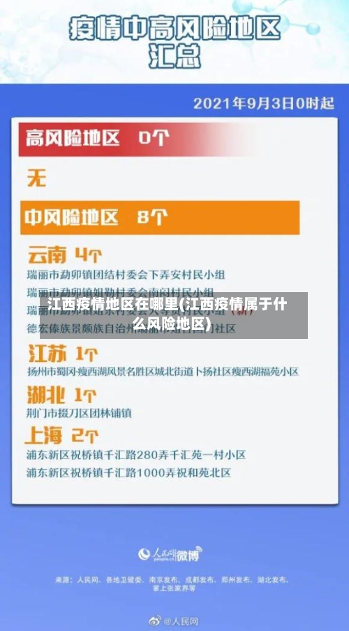 江西疫情地区在哪里(江西疫情属于什么风险地区)