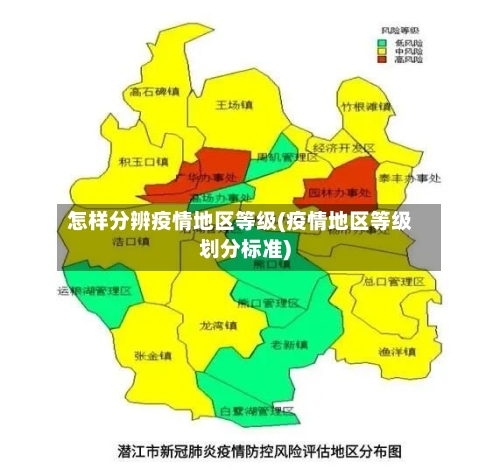 怎样分辨疫情地区等级(疫情地区等级划分标准)-第2张图片