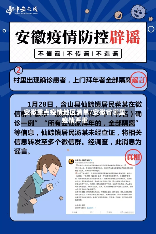 安徽重点疫情地区清单/安徽省哪里疫情严重