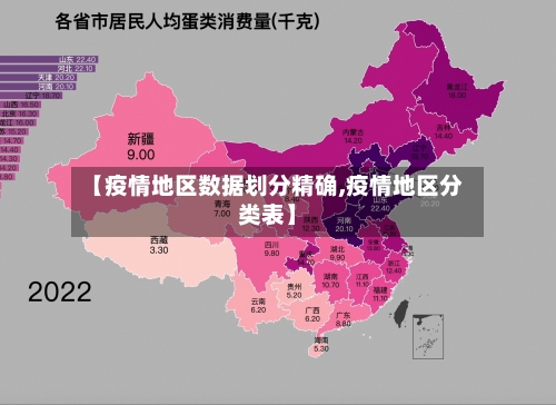 【疫情地区数据划分精确,疫情地区分类表】-第2张图片