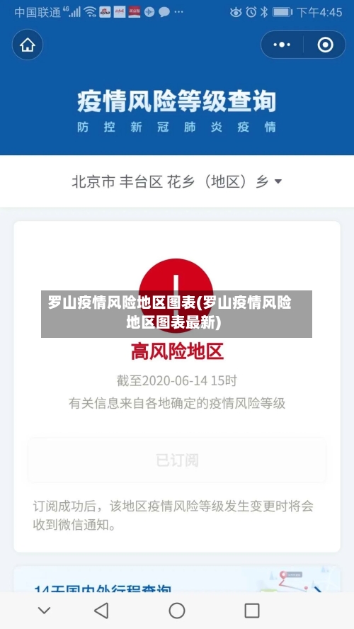 罗山疫情风险地区图表(罗山疫情风险地区图表最新)