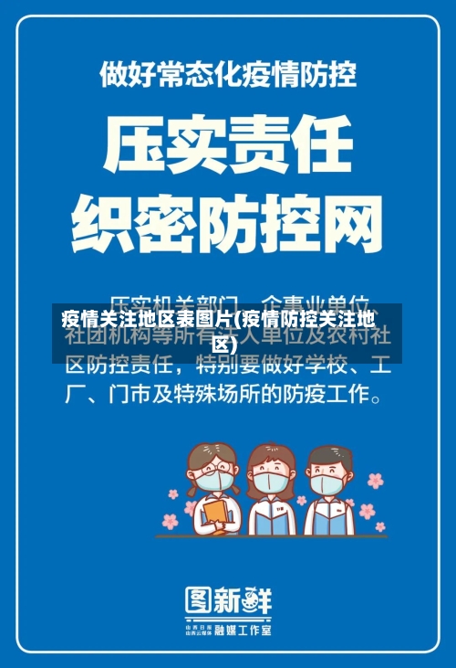 疫情关注地区表图片(疫情防控关注地区)