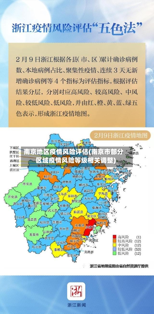 南京地区疫情风险评估(南京市部分区域疫情风险等级相关调整)-第3张图片