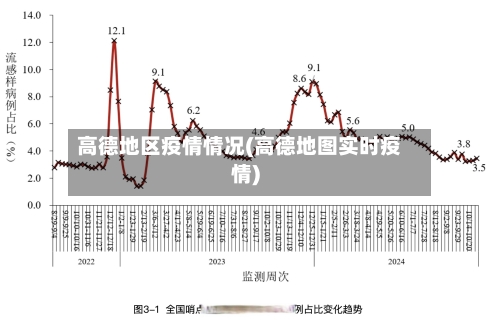 高德地区疫情情况(高德地图实时疫情)