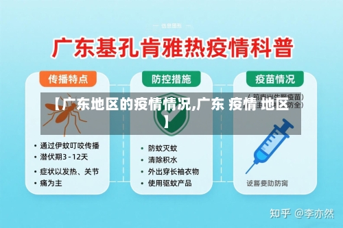 【广东地区的疫情情况,广东 疫情 地区】
