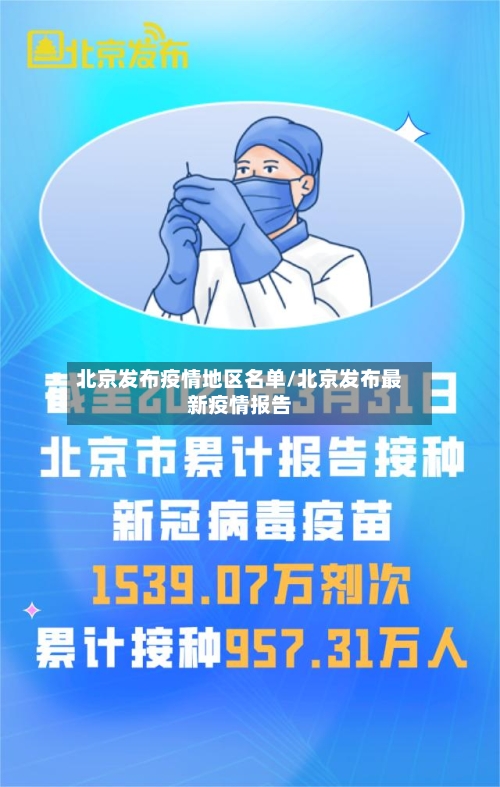 北京发布疫情地区名单/北京发布最新疫情报告-第2张图片
