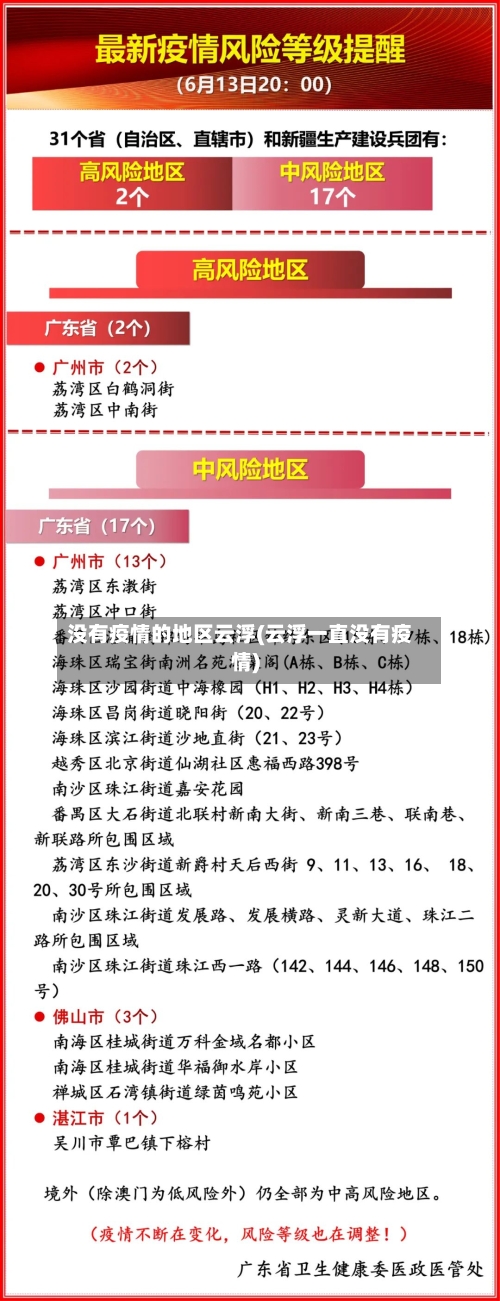 没有疫情的地区云浮(云浮一直没有疫情)