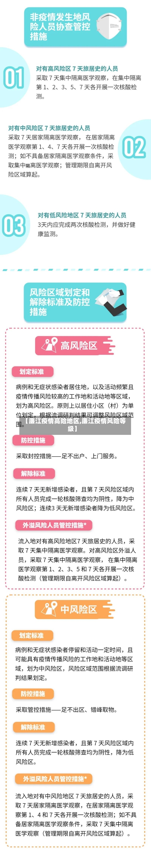 【廉江疫情高险地区,廉江疫情风险等级】