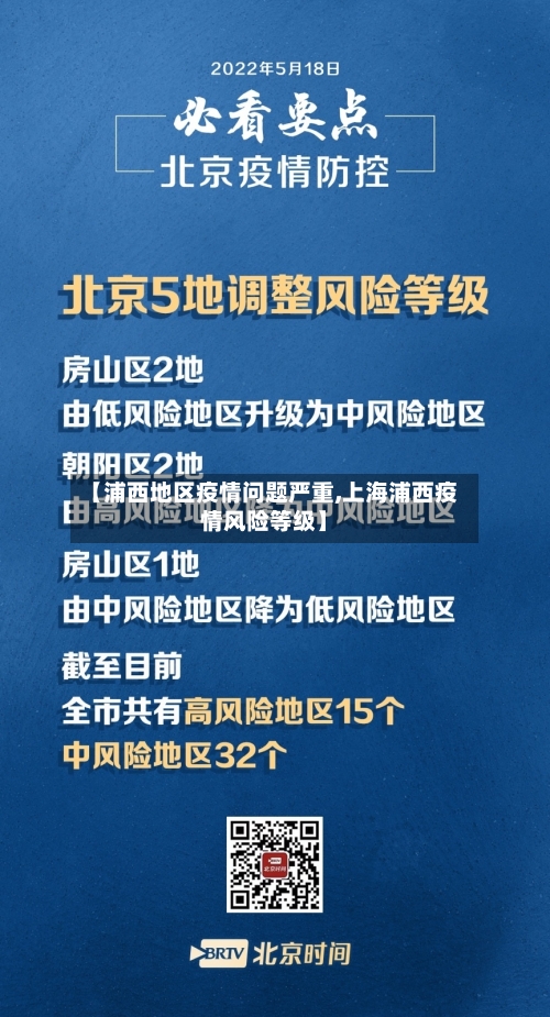 【浦西地区疫情问题严重,上海浦西疫情风险等级】-第2张图片