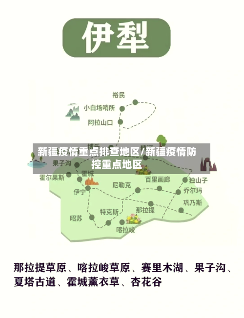 新疆疫情重点排查地区/新疆疫情防控重点地区-第3张图片