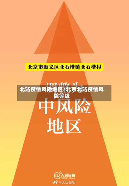 北站疫情风险地区/北京北站疫情风险等级-第2张图片