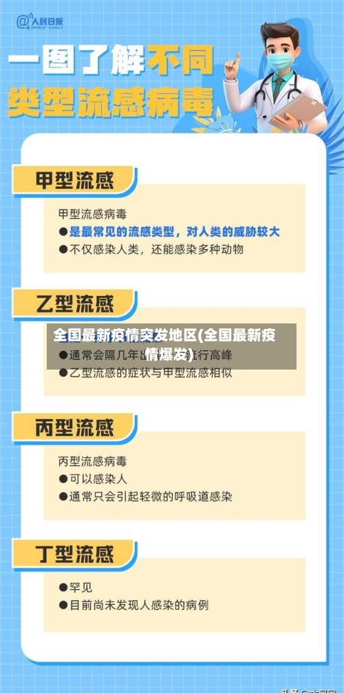 全国最新疫情突发地区(全国最新疫情爆发)-第3张图片