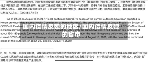 国内疫情反弹的地区/国内疫情反弹的省市-第2张图片