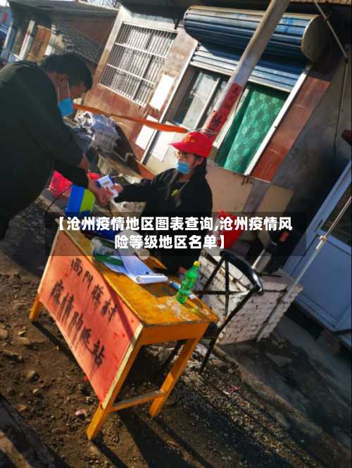 【沧州疫情地区图表查询,沧州疫情风险等级地区名单】