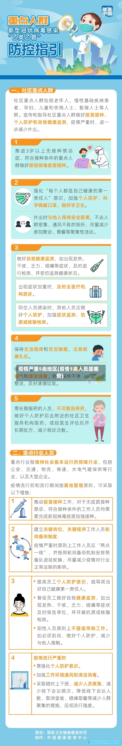 疫情严重5类地区(疫情5类人员是哪些)