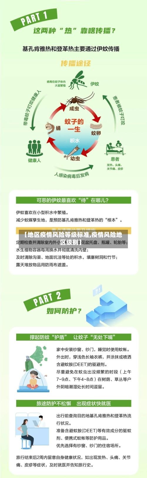 【地区疫情风险等级标准,疫情风险地区级别】-第2张图片