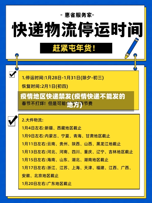 疫情地区快递禁发(疫情快递不能发的地方)-第2张图片