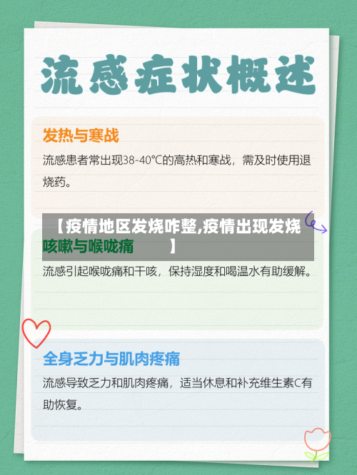 【疫情地区发烧咋整,疫情出现发烧】