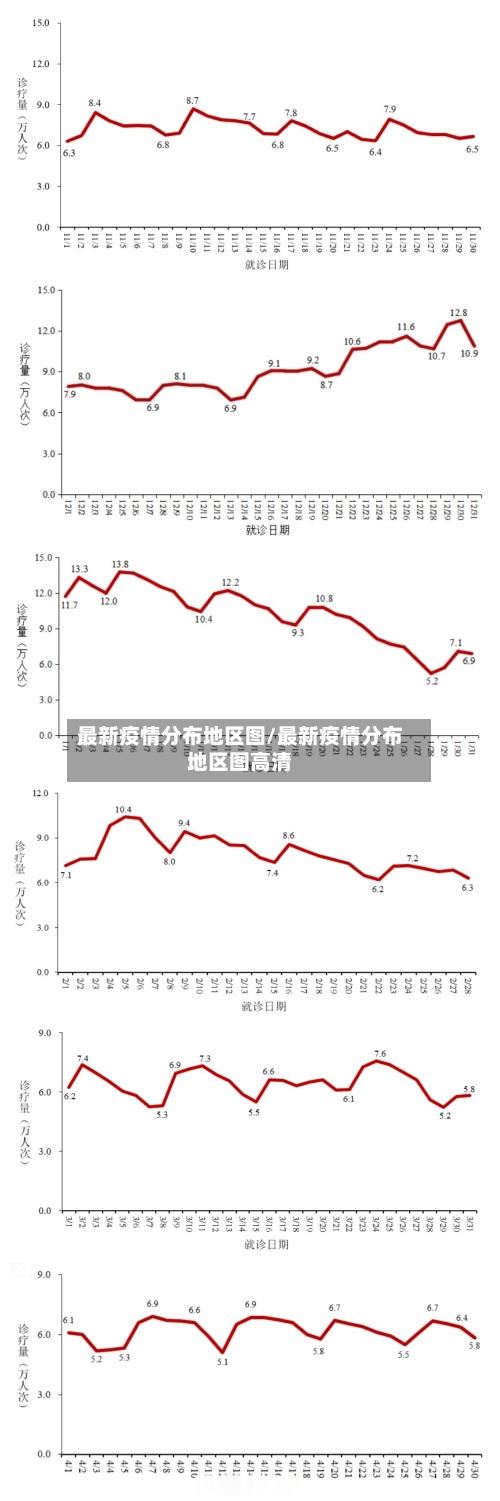 最新疫情分布地区图/最新疫情分布地区图高清-第2张图片