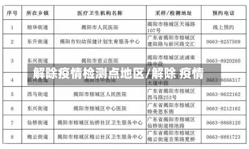 解除疫情检测点地区/解除 疫情