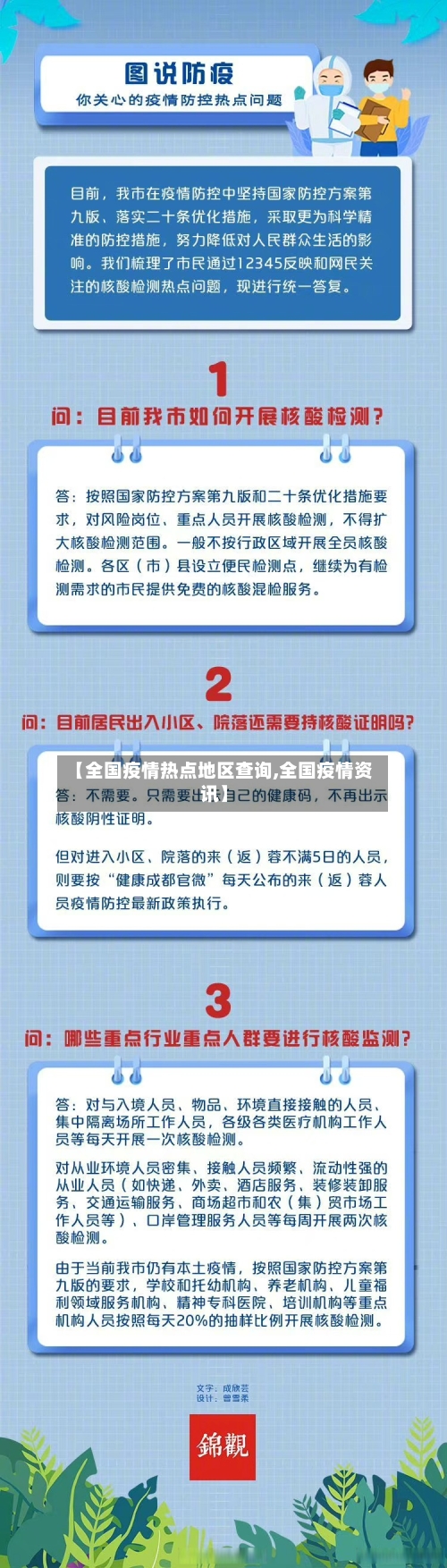 【全国疫情热点地区查询,全国疫情资讯】
