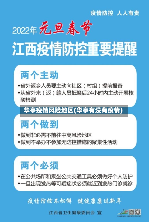 华亭疫情风险地区(华亭有没有疫情)