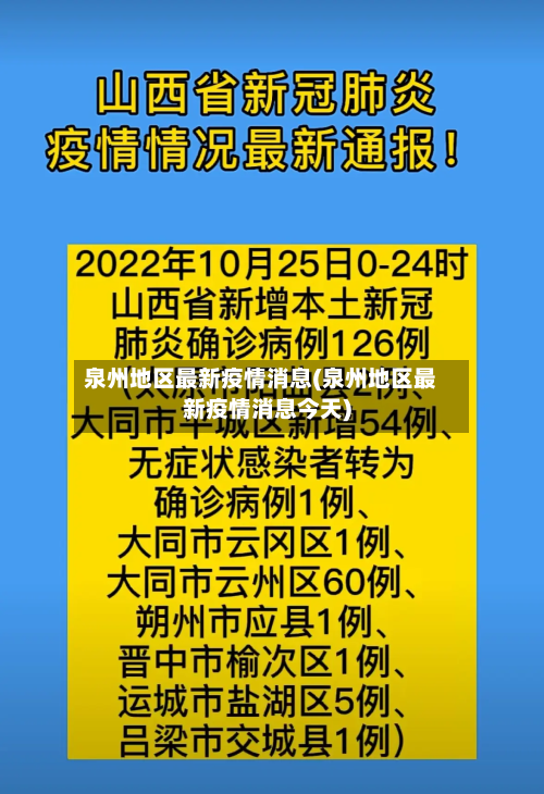 泉州地区最新疫情消息(泉州地区最新疫情消息今天)-第3张图片