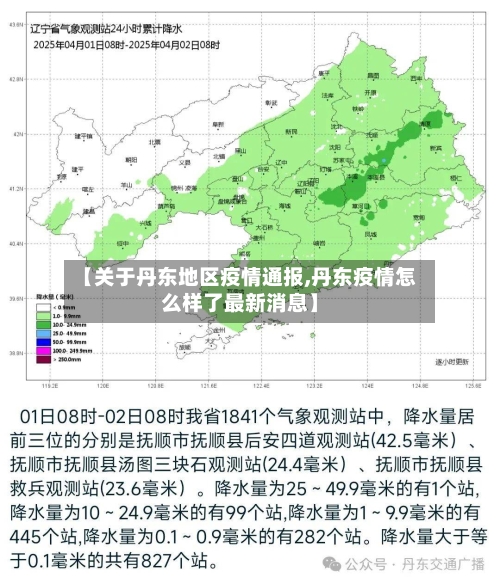 【关于丹东地区疫情通报,丹东疫情怎么样了最新消息】