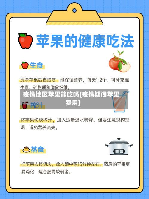 疫情地区苹果能吃吗(疫情期间苹果费用)