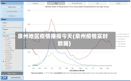 泉州地区疫情播报今天(泉州疫情实时数据)-第2张图片