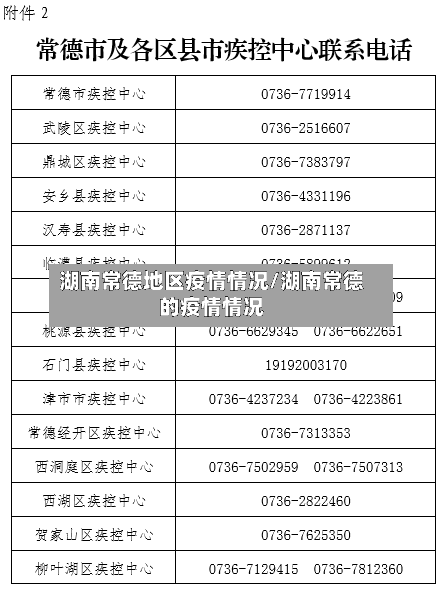 湖南常德地区疫情情况/湖南常德的疫情情况
