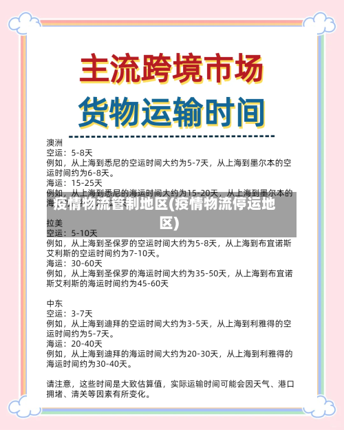 疫情物流管制地区(疫情物流停运地区)