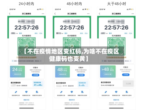 【不在疫情地区变红码,为啥不在疫区健康码也变黄】-第2张图片