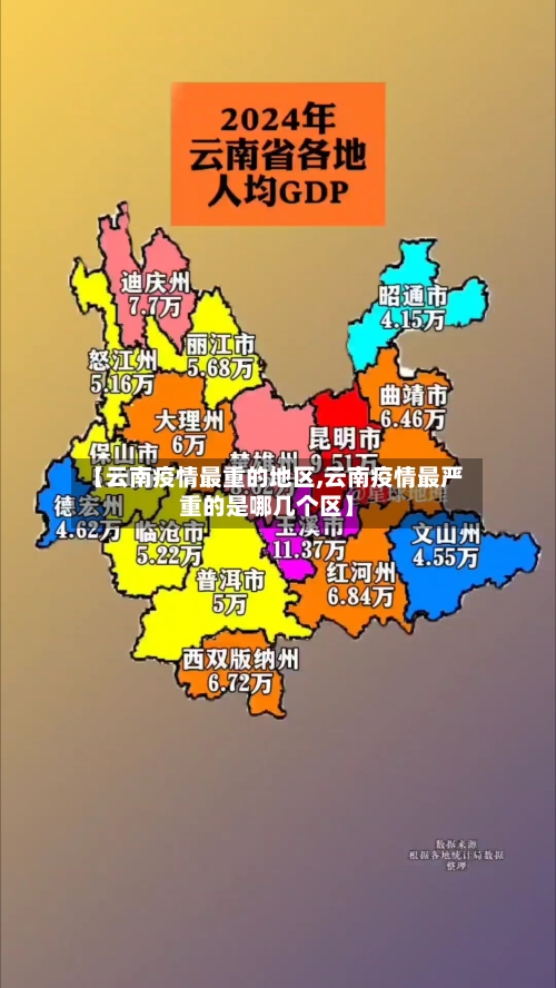 【云南疫情最重的地区,云南疫情最严重的是哪几个区】