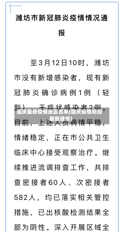 国庆最新疫情地区名单(国庆疫情防控最新通报)