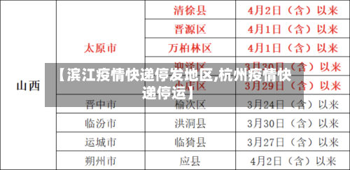 【滨江疫情快递停发地区,杭州疫情快递停运】