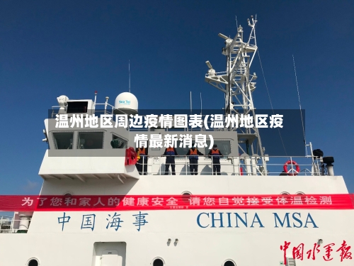 温州地区周边疫情图表(温州地区疫情最新消息)