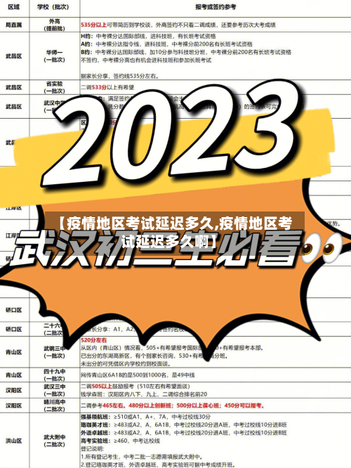 【疫情地区考试延迟多久,疫情地区考试延迟多久啊】