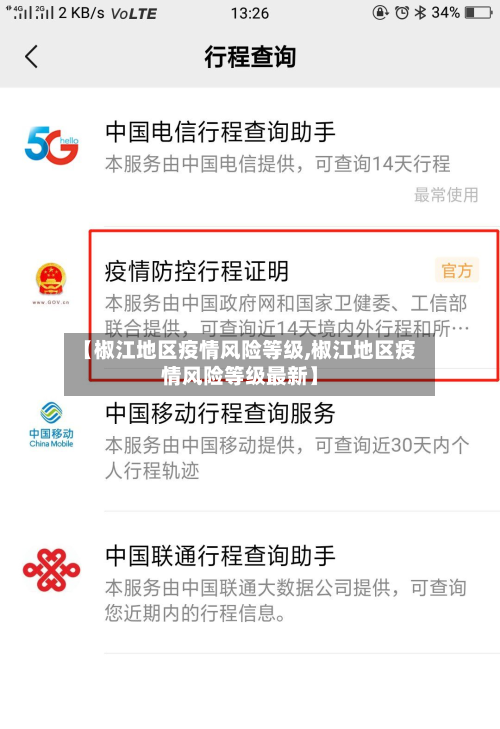 【椒江地区疫情风险等级,椒江地区疫情风险等级最新】