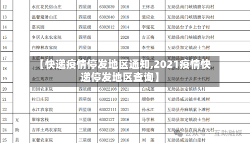 【快递疫情停发地区通知,2021疫情快递停发地区查询】