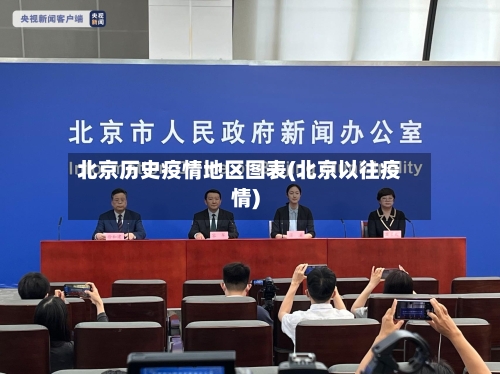 北京历史疫情地区图表(北京以往疫情)
