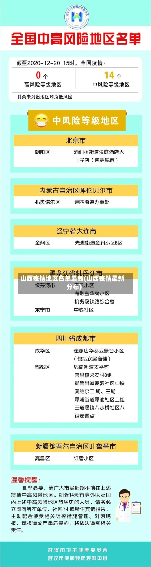 山西疫情地区名单最新(山西疫情最新分布)